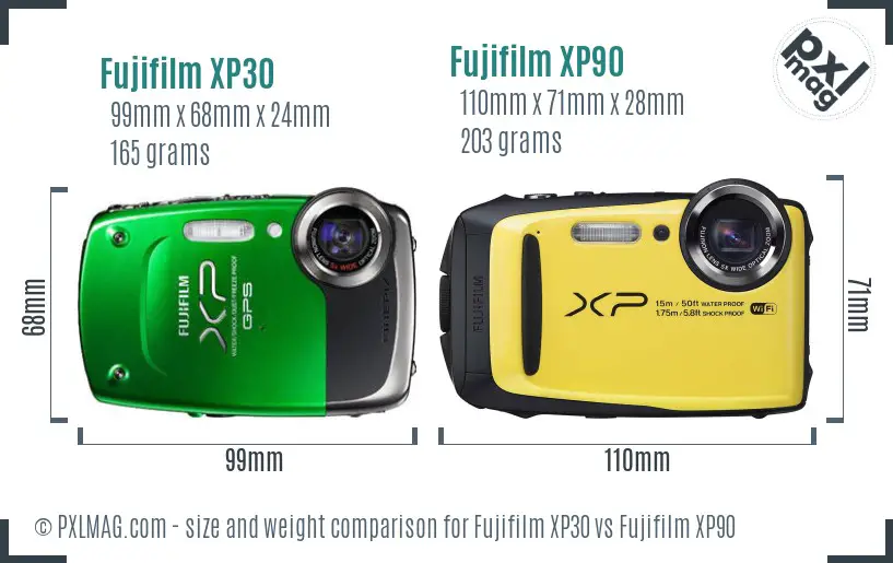 Fujifilm XP30 vs Fujifilm XP90 size comparison