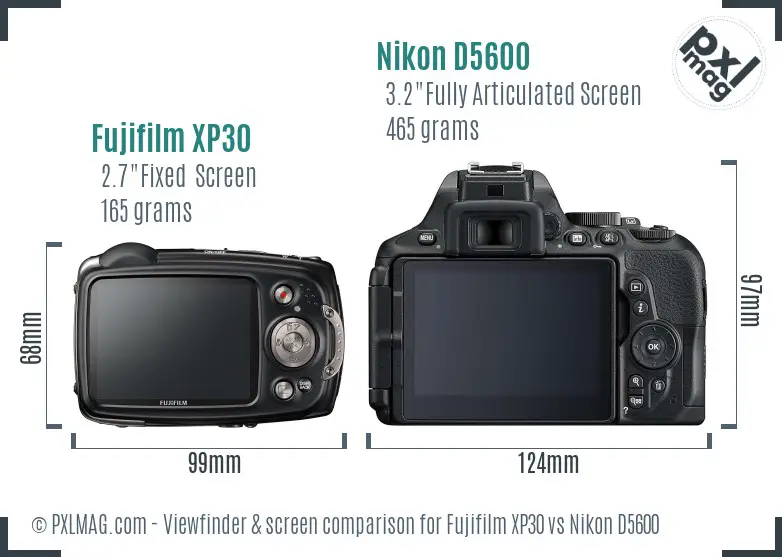 LCD screen and interface comparison