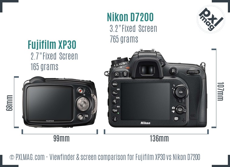 Fujifilm XP30 vs Nikon D7200 Screen and Viewfinder comparison