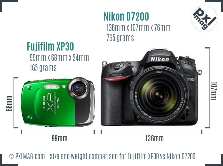 Fujifilm XP30 vs Nikon D7200 size comparison