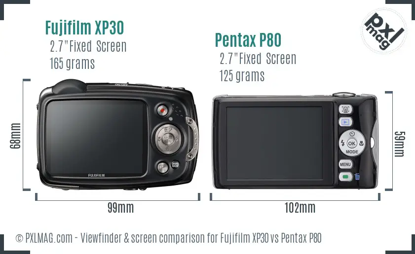 LCD screen and interface comparison