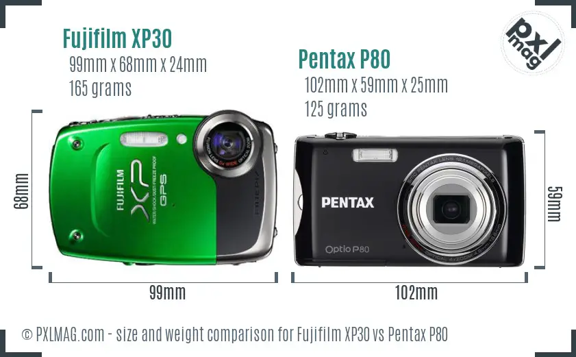 Physical size and ergonomics comparison
