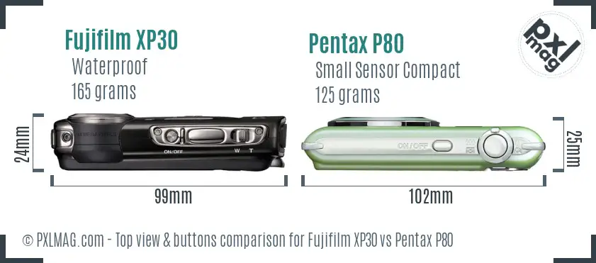 Top view design and control layout comparison
