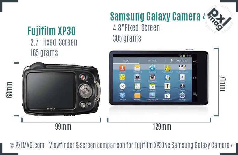 Fujifilm XP30 vs Samsung Galaxy Camera 4G Screen and Viewfinder comparison