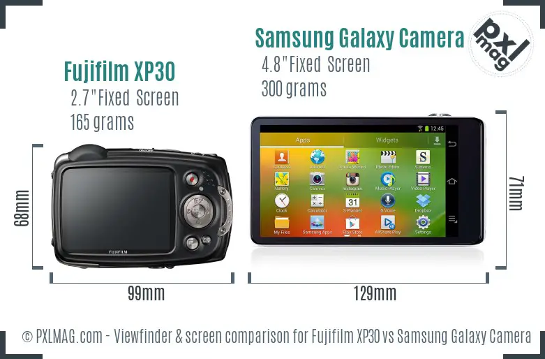 Fujifilm XP30 vs Samsung Galaxy Camera Screen and Viewfinder comparison