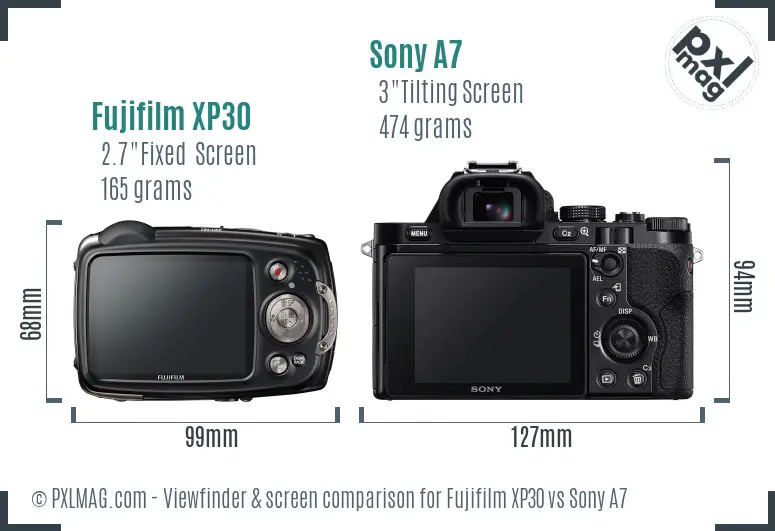 Fujifilm XP30 vs Sony A7 Screen and Viewfinder comparison
