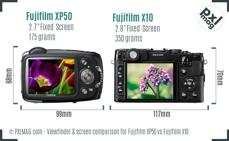 Fujifilm XP50 vs Fujifilm X10 Screen and Viewfinder comparison