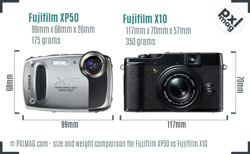 Fujifilm XP50 vs Fujifilm X10 size comparison
