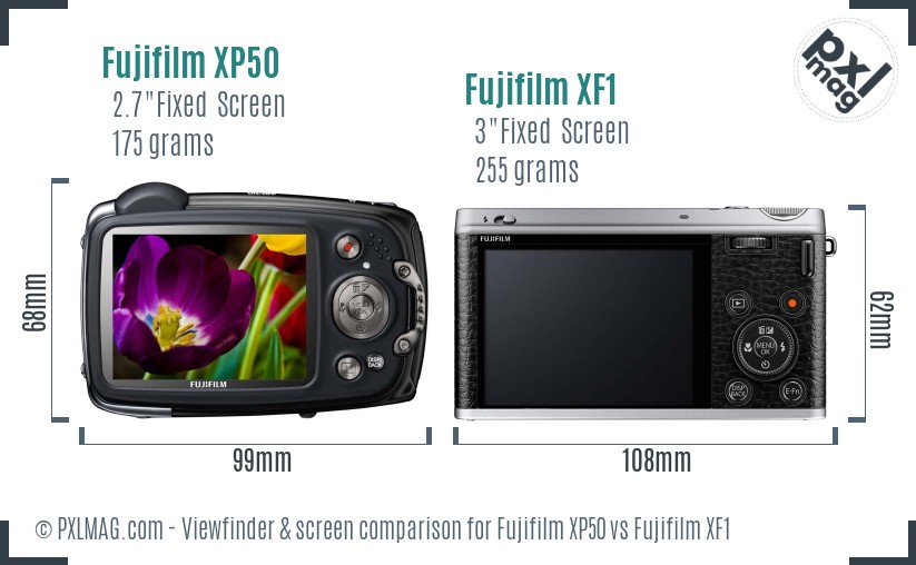 Fujifilm XP50 vs Fujifilm XF1 Screen and Viewfinder comparison