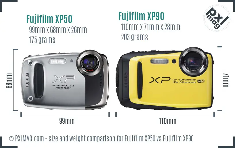 Fujifilm XP50 vs Fujifilm XP90 size comparison