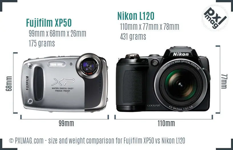 Fujifilm XP50 vs Nikon L120 size comparison