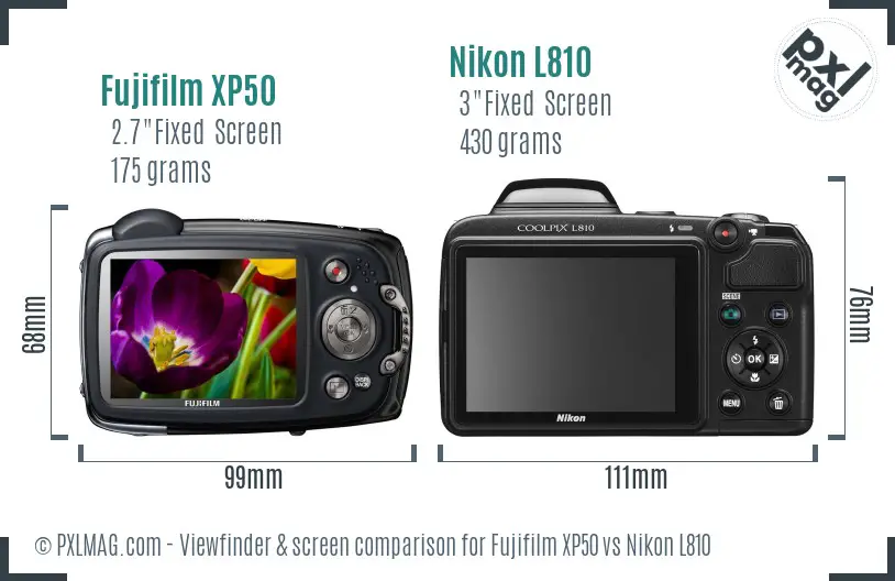 Fujifilm XP50 vs Nikon L810 Screen and Viewfinder comparison