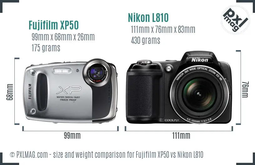Fujifilm XP50 vs Nikon L810 size comparison