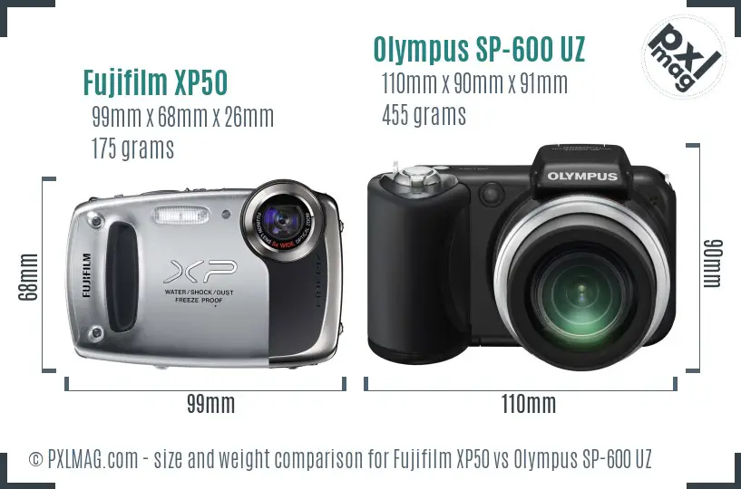 Fujifilm XP50 vs Olympus SP-600 UZ size comparison