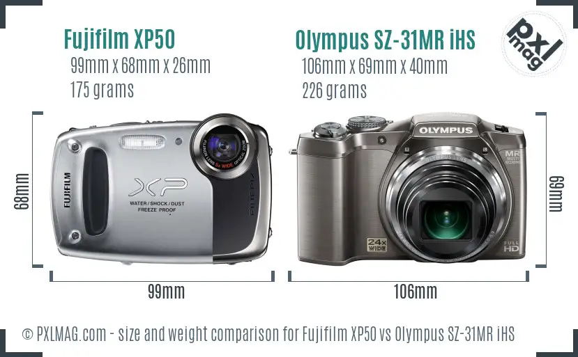 Size and Ergonomics Comparison