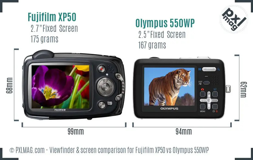 LCD screen and interface comparison