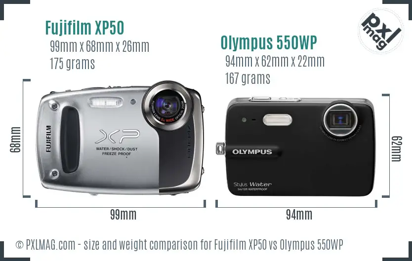 Physical size and ergonomics comparison