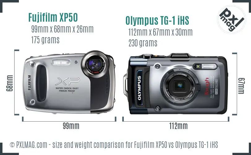 Fujifilm XP50 vs Olympus TG-1 iHS size comparison