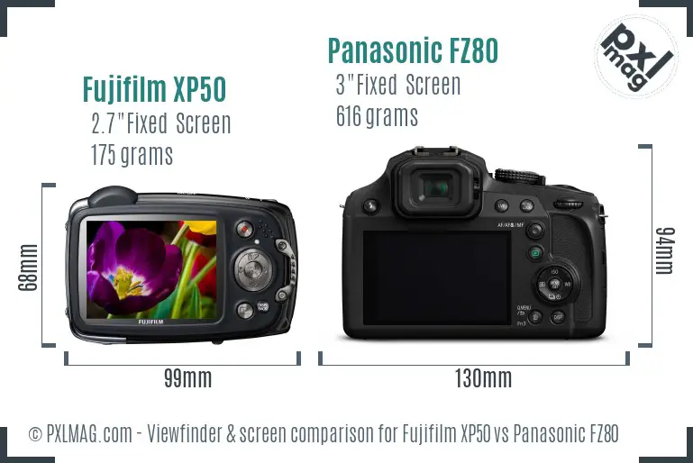Fujifilm XP50 vs Panasonic FZ80 Screen and Viewfinder comparison