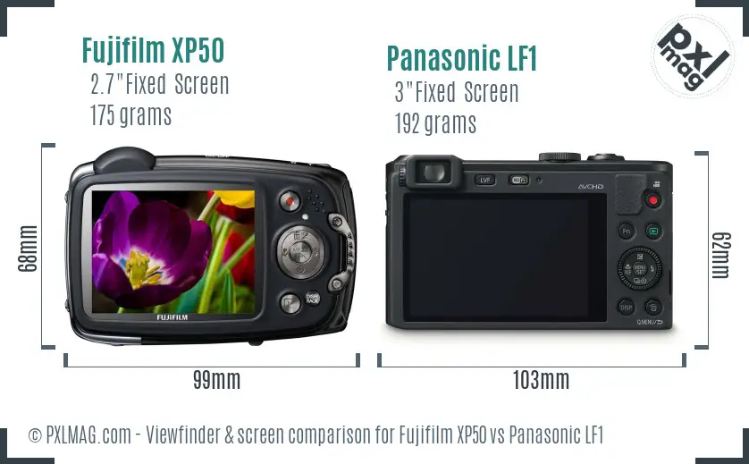 Fujifilm XP50 vs Panasonic LF1 Screen and Viewfinder comparison