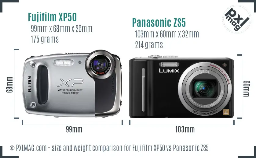 Physical size and ergonomics comparison
