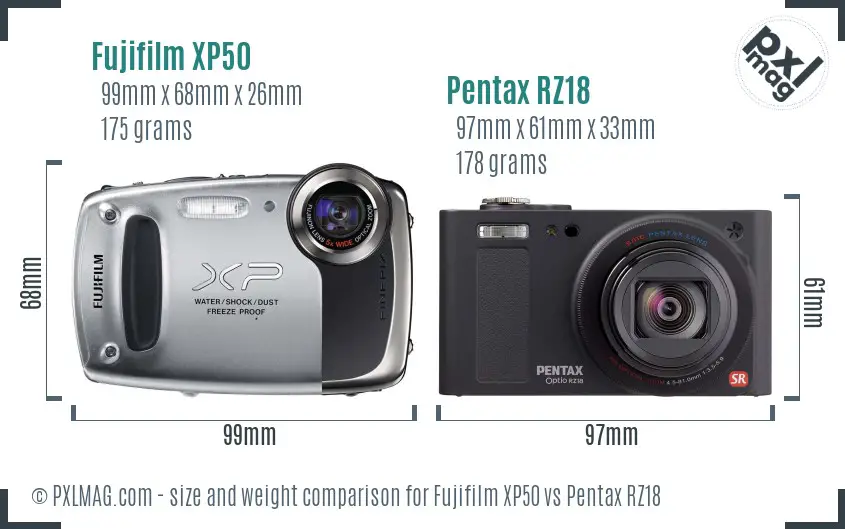 Fujifilm XP50 vs Pentax RZ18 size comparison
