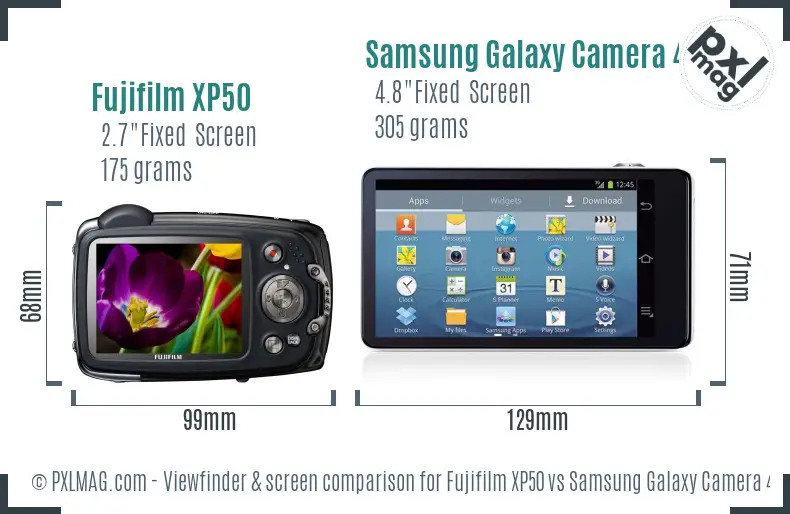 Fujifilm XP50 vs Samsung Galaxy Camera 4G Screen and Viewfinder comparison