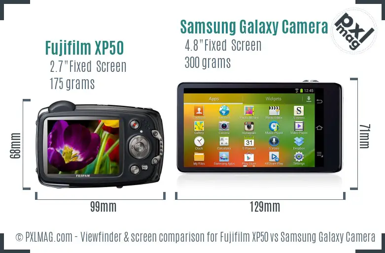 Fujifilm XP50 vs Samsung Galaxy Camera Screen and Viewfinder comparison
