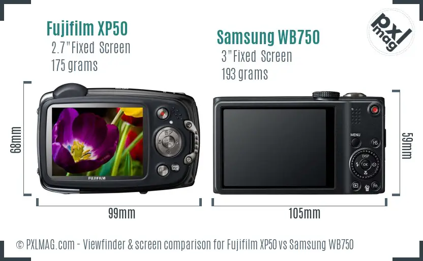 LCD screen and interface comparison