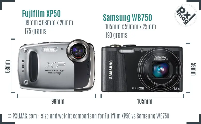 Physical size and ergonomics comparison
