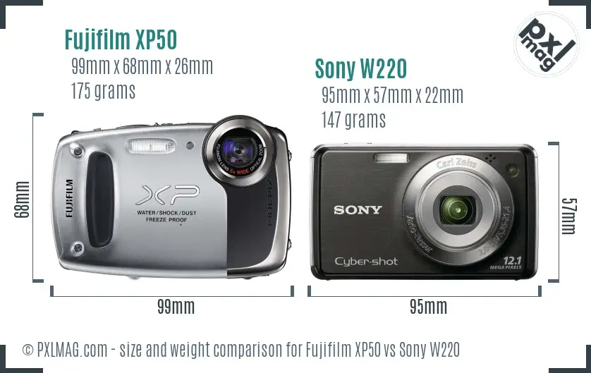 Fujifilm XP50 vs Sony W220 size comparison