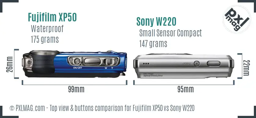 Fujifilm XP50 vs Sony W220 top view buttons comparison