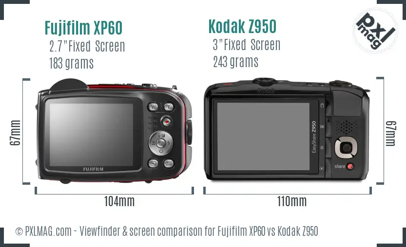 LCD screen and interface comparison