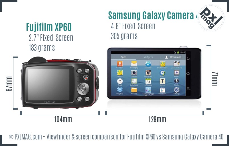 Fujifilm XP60 vs Samsung Galaxy Camera 4G Screen and Viewfinder comparison