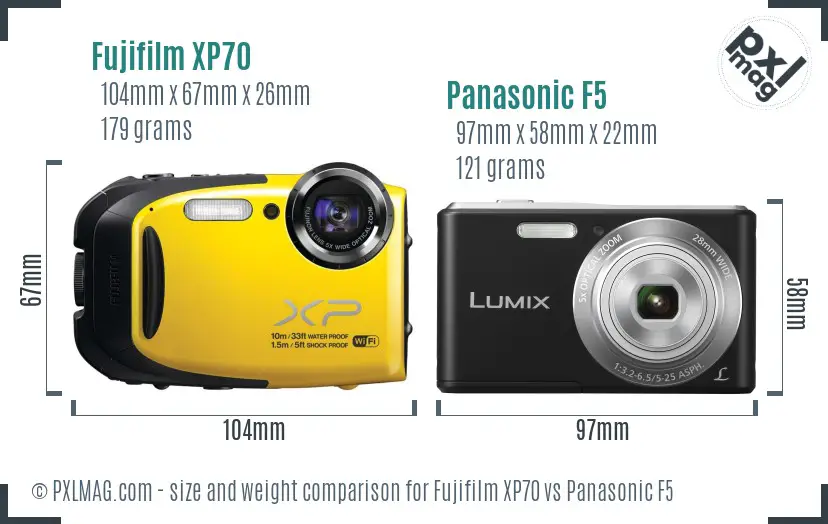 Physical size and ergonomics comparison