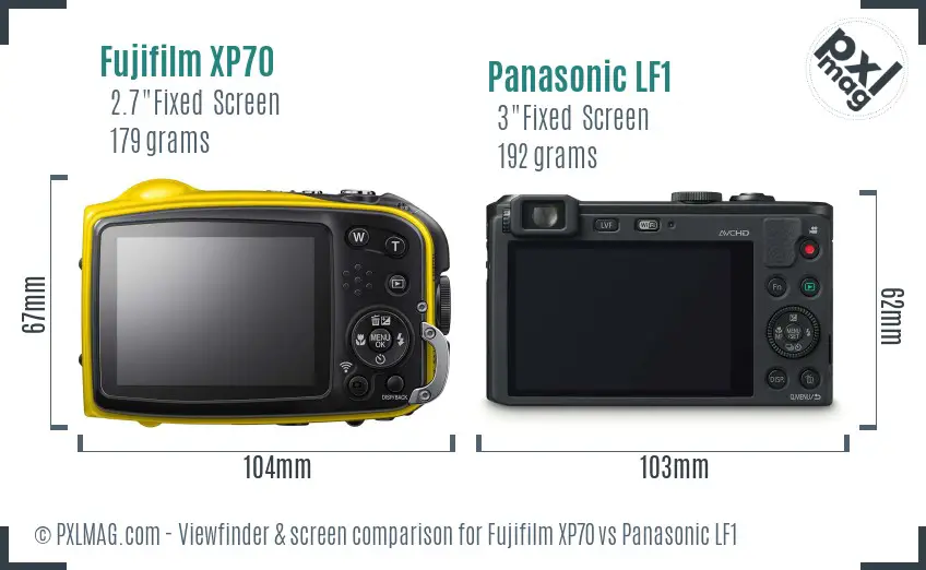 LCD screen and interface comparison
