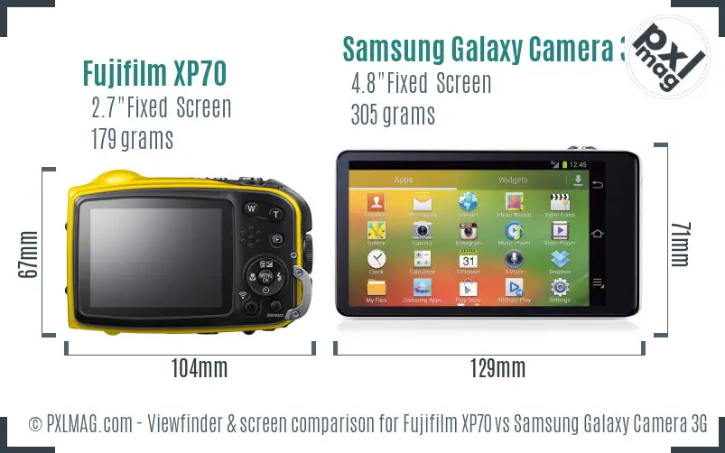 Fujifilm XP70 vs Samsung Galaxy Camera 3G Screen and Viewfinder comparison