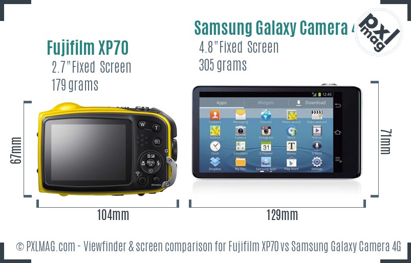 Fujifilm XP70 vs Samsung Galaxy Camera 4G Screen and Viewfinder comparison