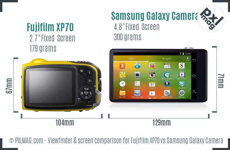 Fujifilm XP70 vs Samsung Galaxy Camera Screen and Viewfinder comparison