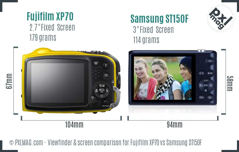 LCD screen and interface comparison