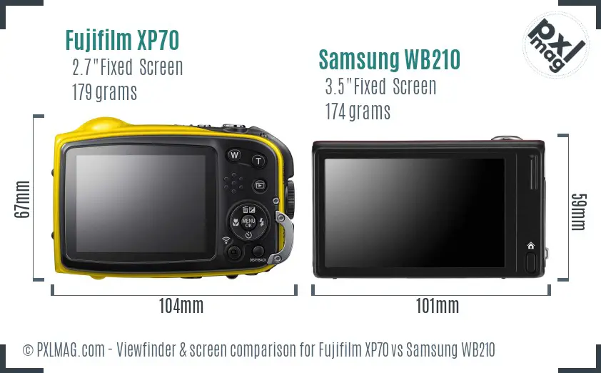 LCD screen and interface comparison