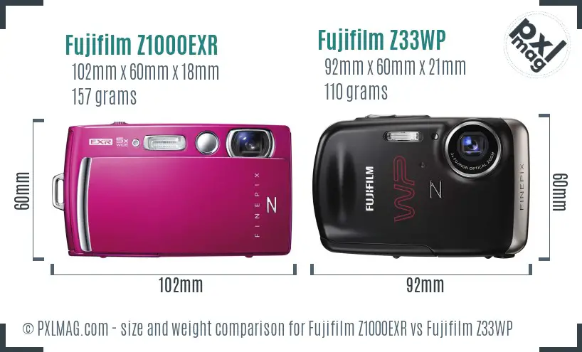 Fujifilm Z1000EXR vs Fujifilm Z33WP size comparison