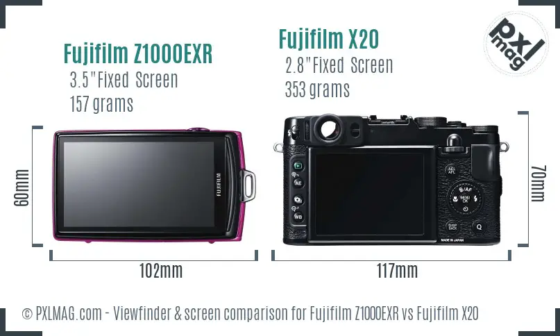 Fujifilm Z1000EXR vs Fujifilm X20 Screen and Viewfinder comparison