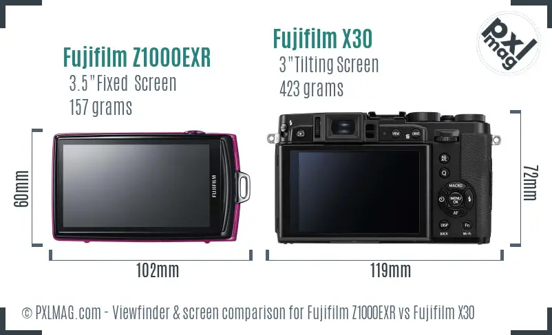 Fujifilm Z1000EXR vs Fujifilm X30 Screen and Viewfinder comparison