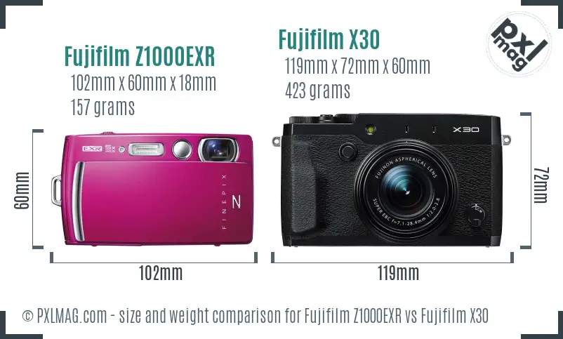 Fujifilm Z1000EXR vs Fujifilm X30 size comparison