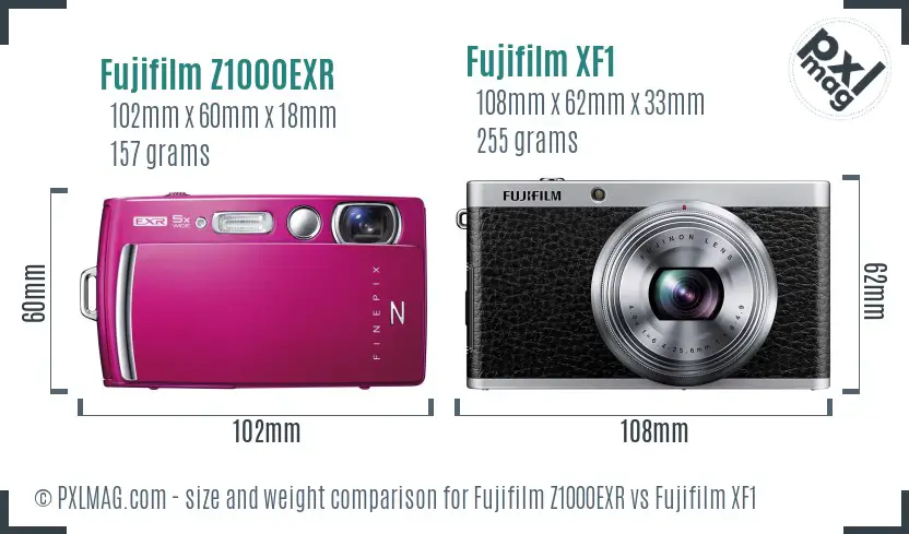 Fujifilm Z1000EXR vs Fujifilm XF1 size comparison