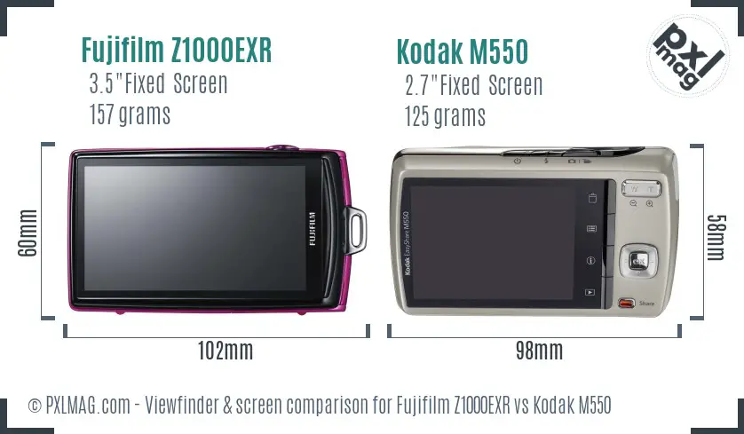 Fujifilm Z1000EXR vs Kodak M550 Screen and Viewfinder comparison