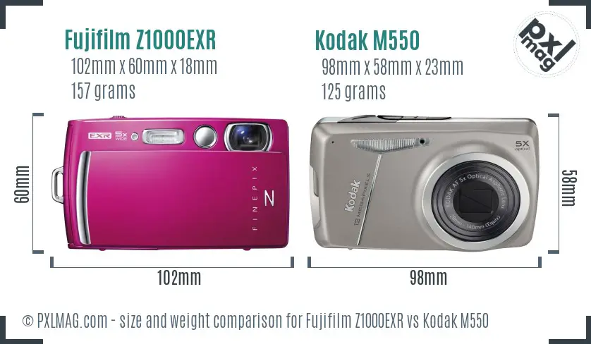 Fujifilm Z1000EXR vs Kodak M550 size comparison