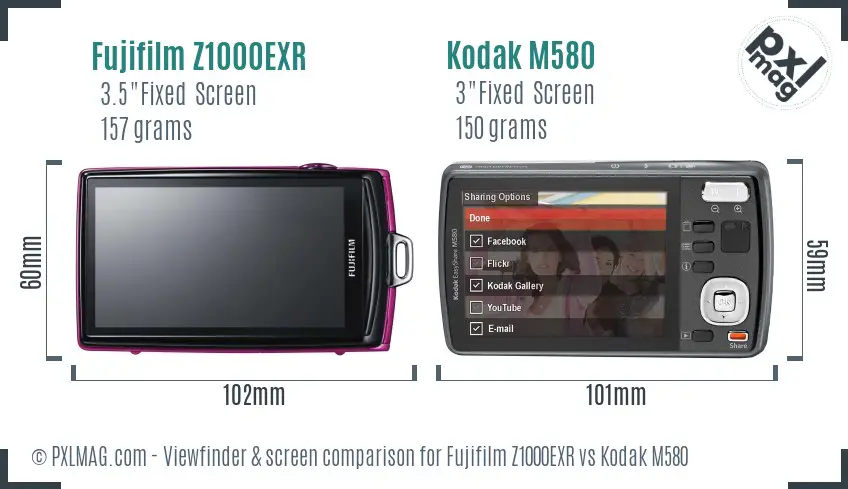 Fujifilm Z1000EXR vs Kodak M580 Screen and Viewfinder comparison