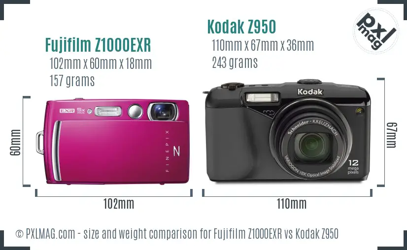 Fujifilm Z1000EXR vs Kodak Z950 size comparison